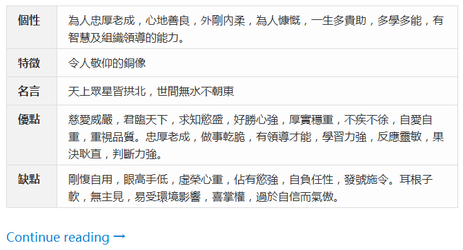 安装微软雅黑字体后的显示