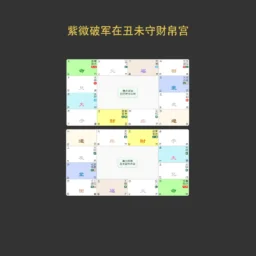 紫微破军在丑未守财帛宫，廉贞贪狼在巳亥守命宫
