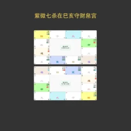 紫微七杀在巳亥守财帛宫，廉贞破军在卯酉守命宫
