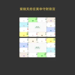紫微天府在寅申守财帛宫，廉贞天相在子午守命宫