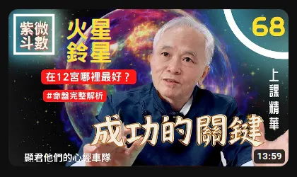 火星＆鈴星在十二宮 - 顯君他們的心經車隊