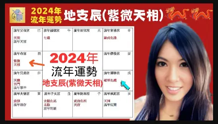 2024甲辰年紫微流年運勢流年命宮在辰｜紫微天相 - 小象 Coco